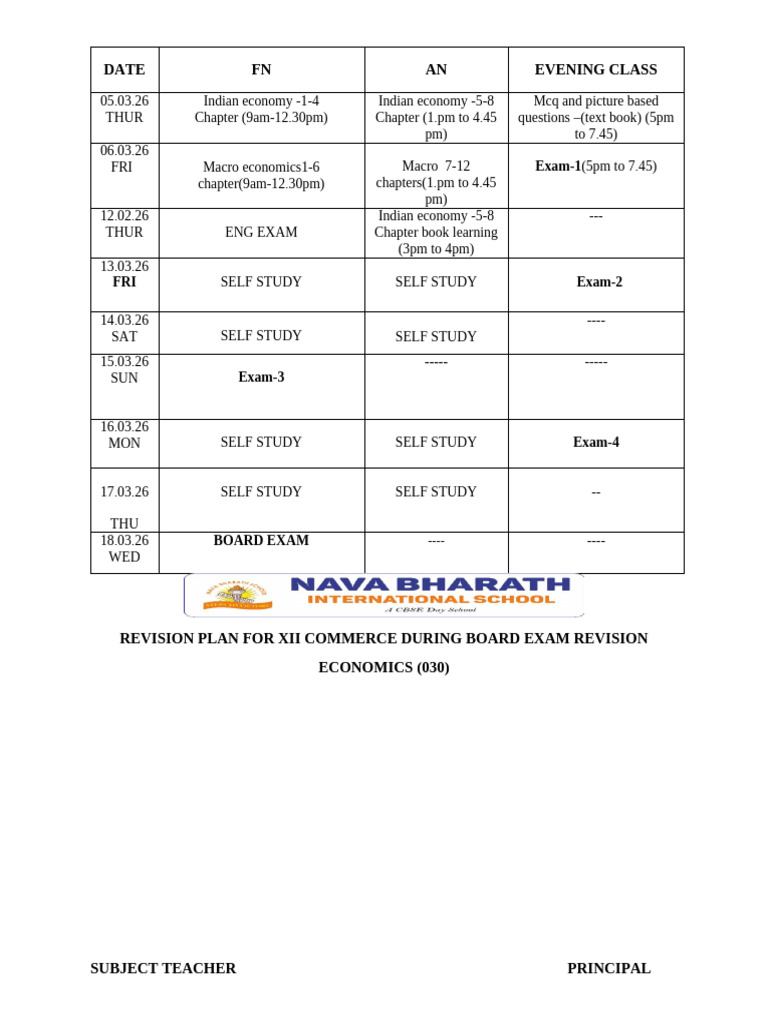 Day Plan BST | PDF