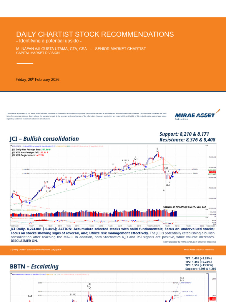 Daily Chartist Stock Recommendations - 20 February 2026 | PDF | Market ...