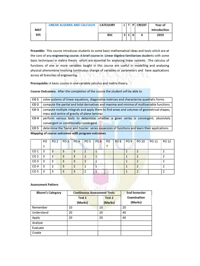 SYLLABUS | PDF | Matrix (Mathematics) | Algebra