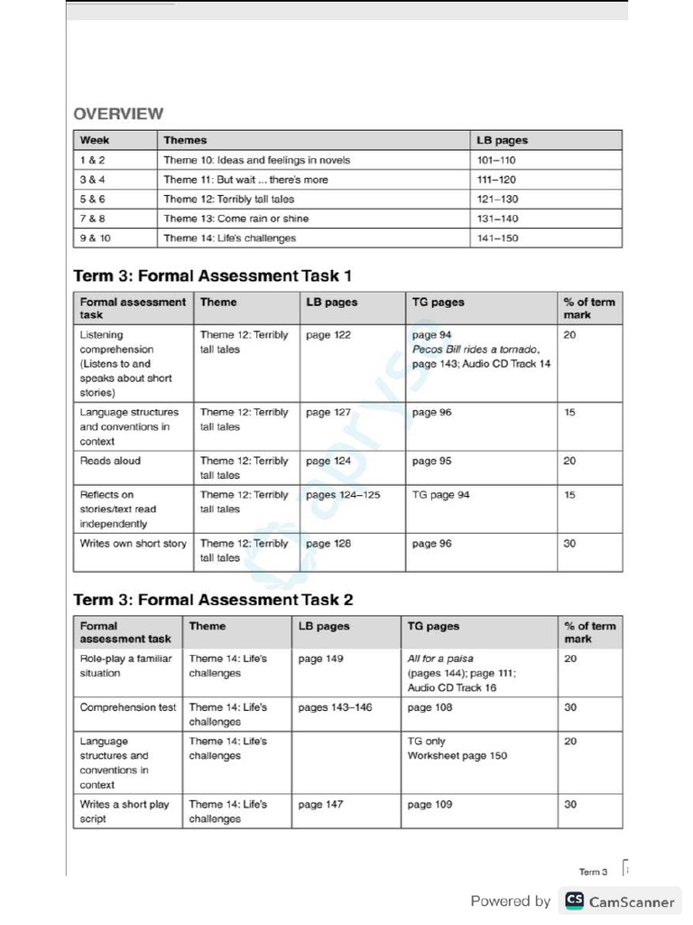 Batch 7 | PDF