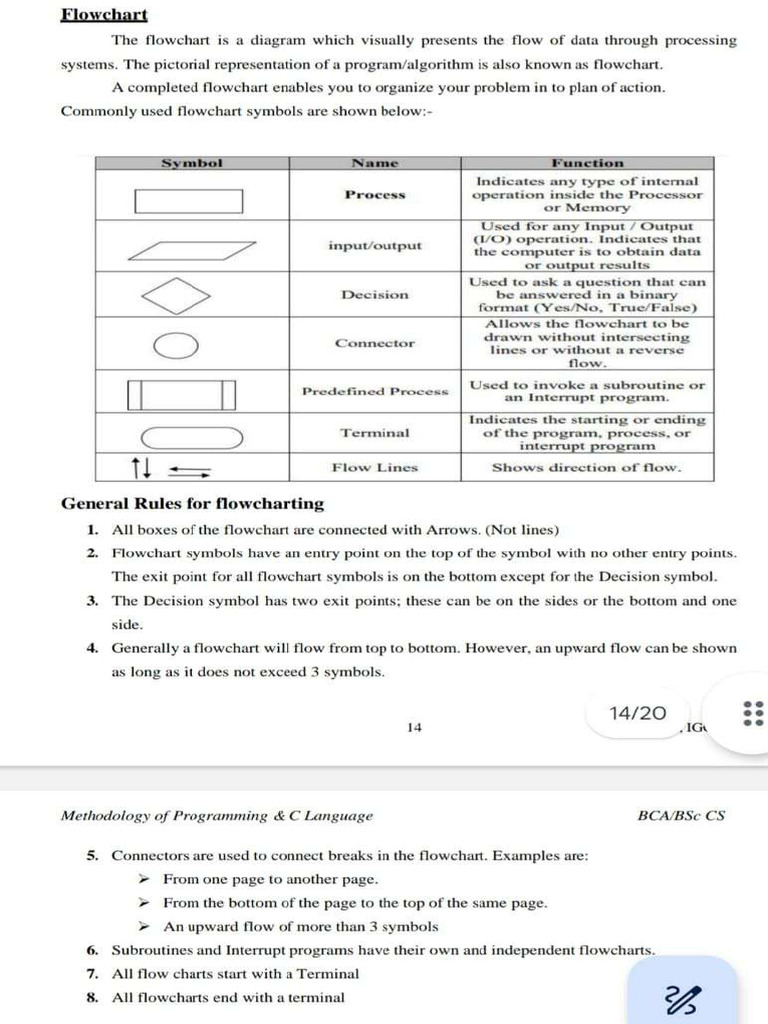 1000432430 | PDF