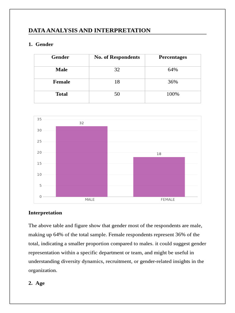Ch6 Data Analysis and Interpretation | PDF | Psychology | Social Psychology