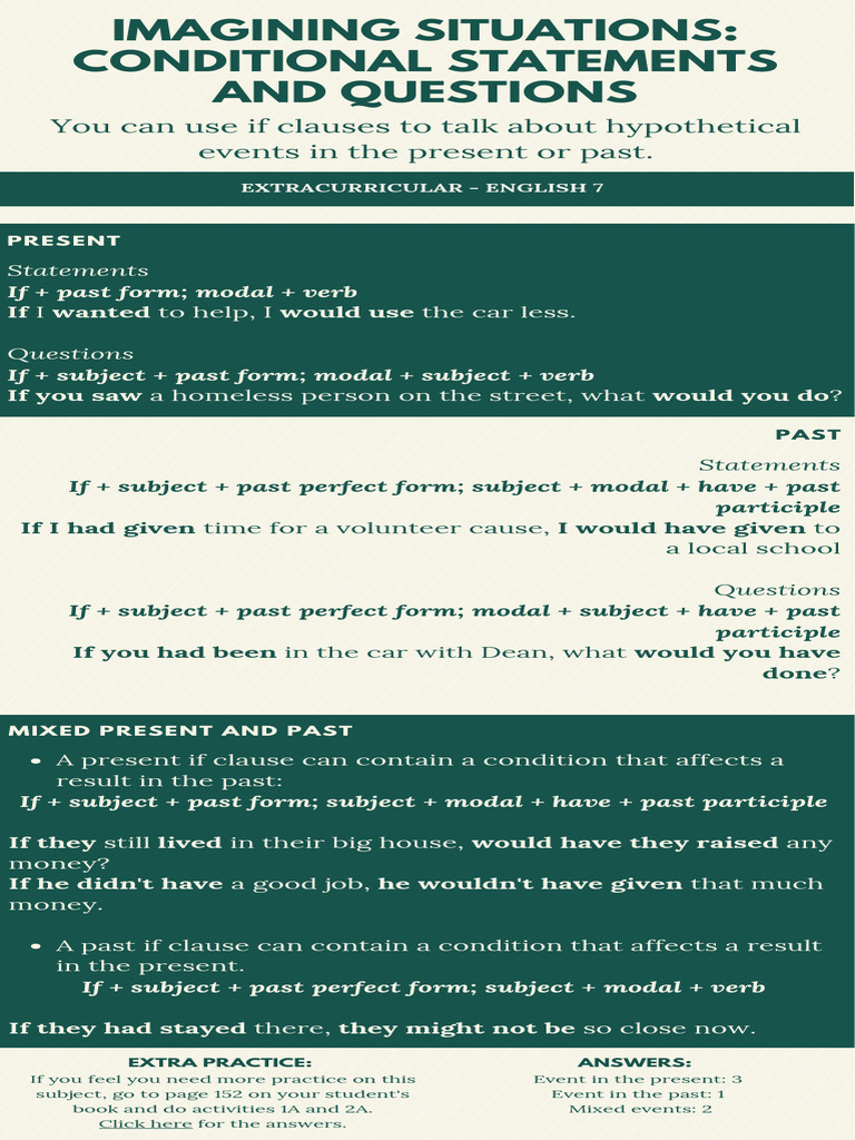 Imagining Situations Conditional Statements and Questions | PDF