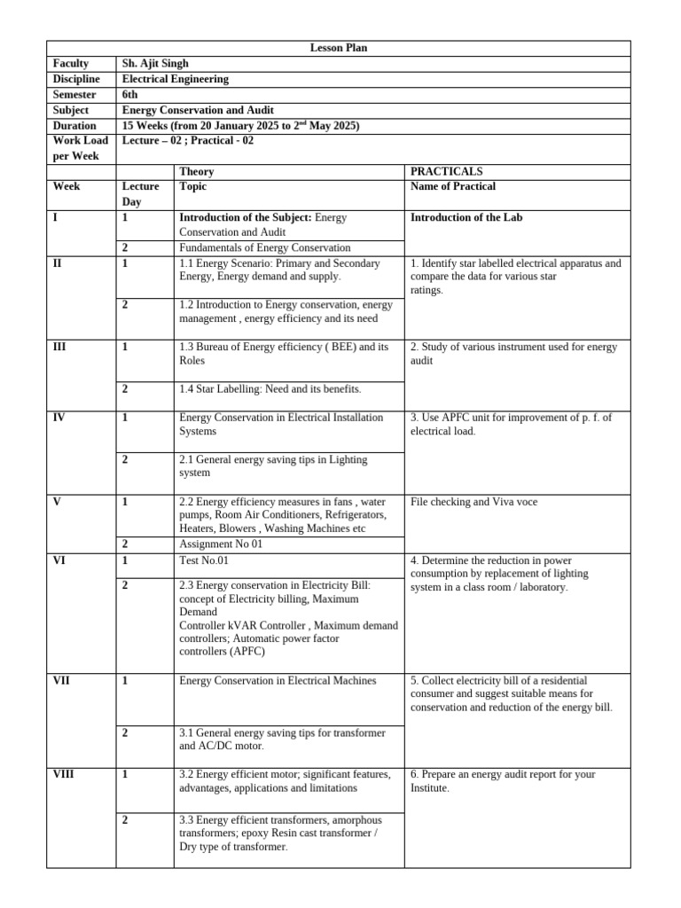 Lesson Plan - EC & A-6th | PDF | Energy Conservation | Efficient Energy Use