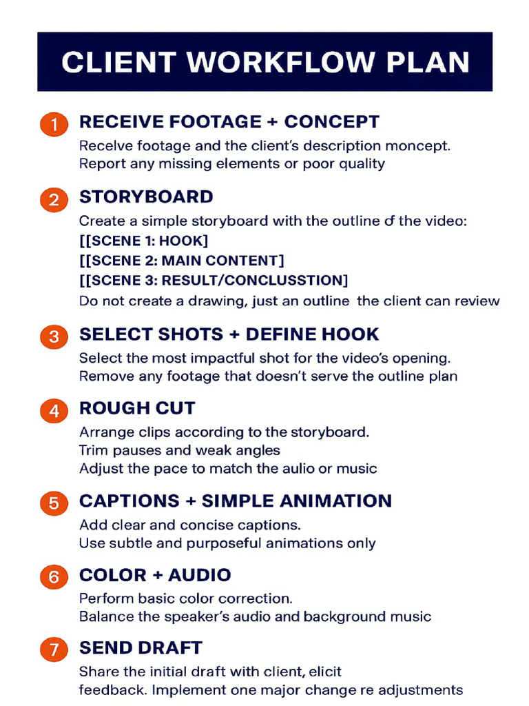 Editing Plan | PDF
