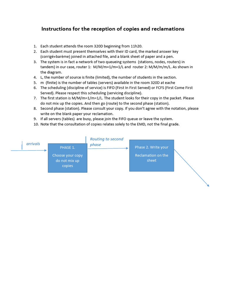 Instructions For The Reception of Copies and Reclamations | PDF
