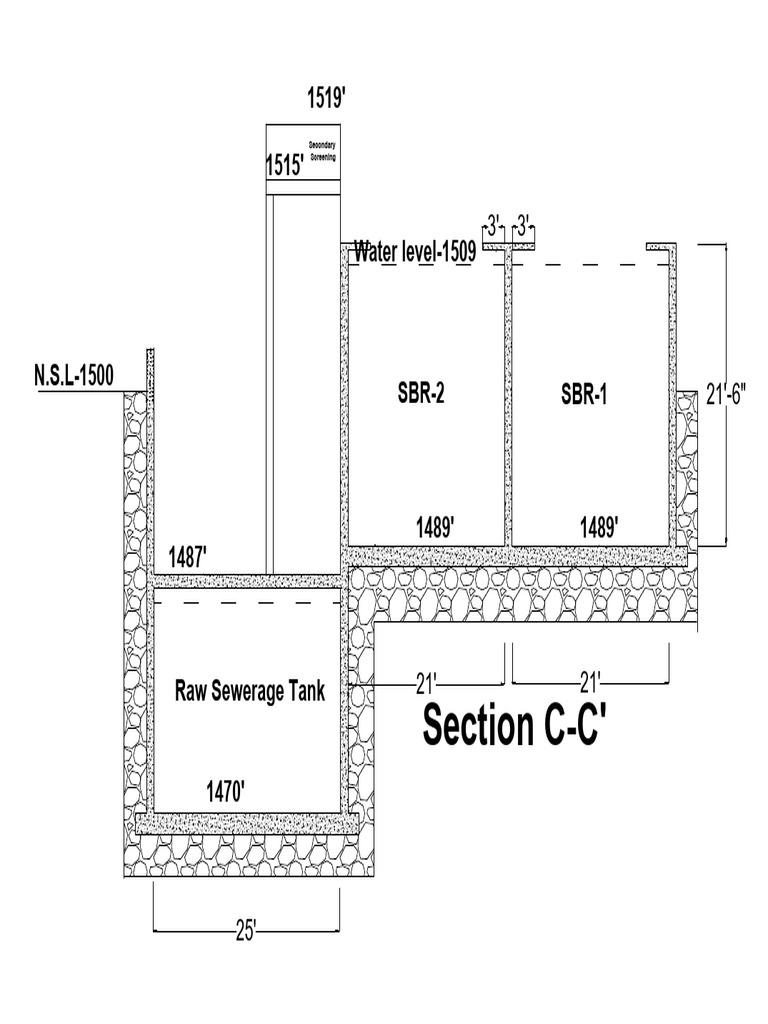 Section | PDF