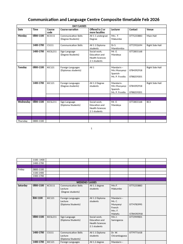 CLC - Composite - Timetable - INTERCULTURAL COMM AND COMM SKILLS | PDF