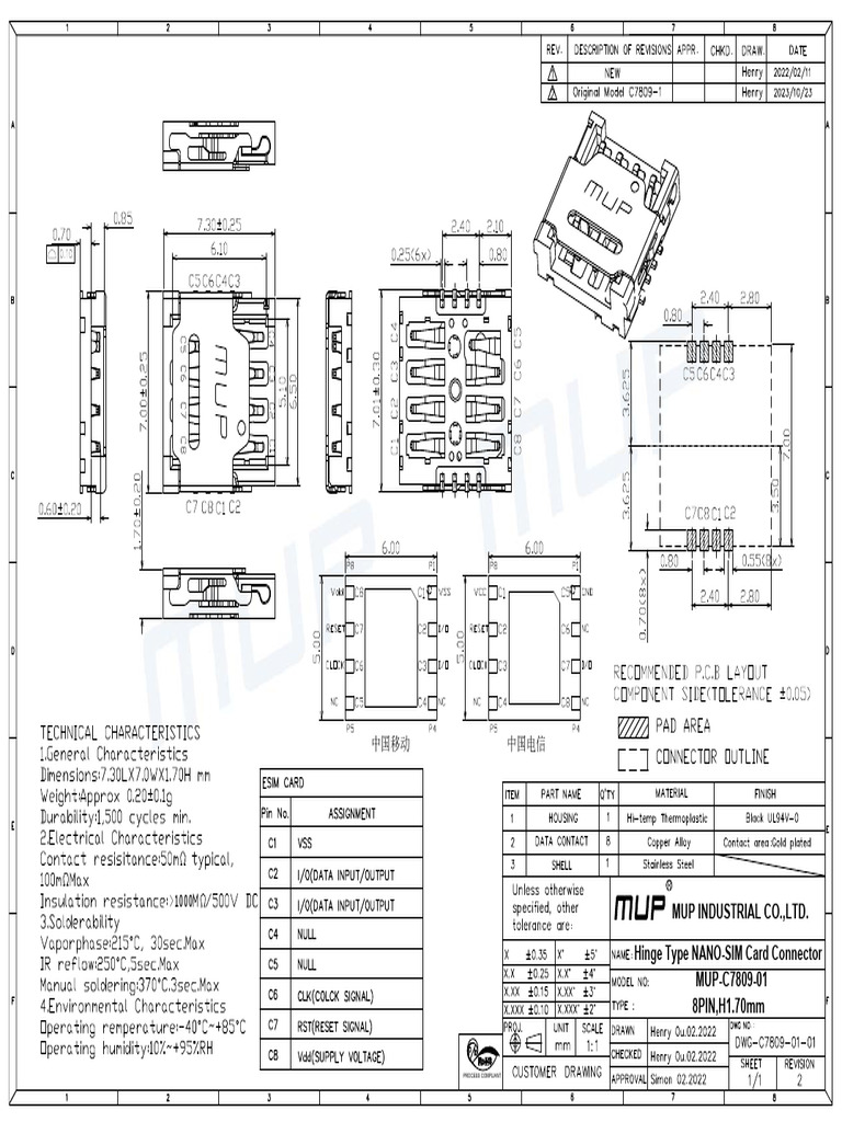 C20624824 MUP NanoSIM | PDF