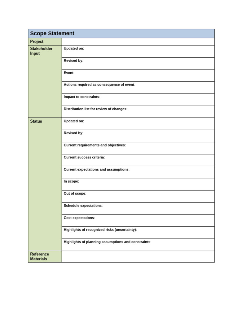 Scope Statement | PDF