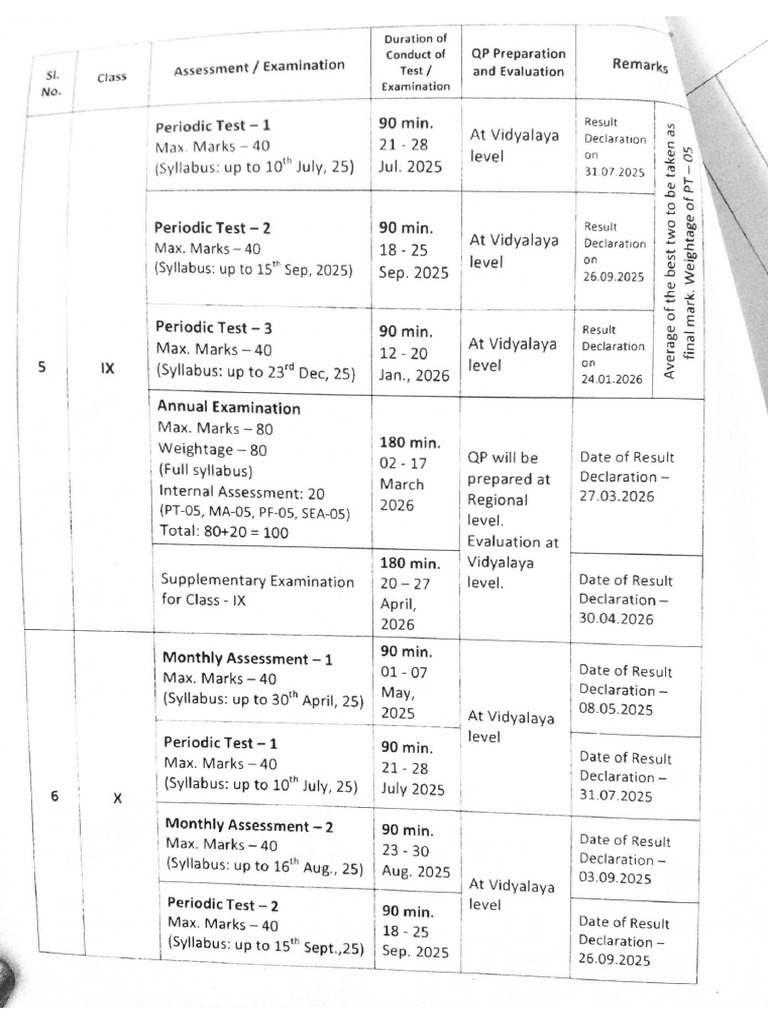 IX To X Exam Schedule 2025-26 | PDF