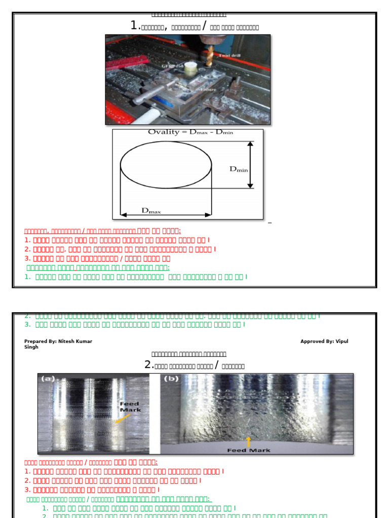 DRILLING Process Defects | PDF