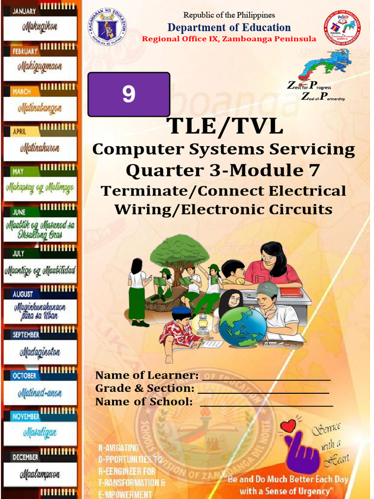 QUARTER 3 CSS 9 MODULE 7without Answers Key | PDF | Electrical ...