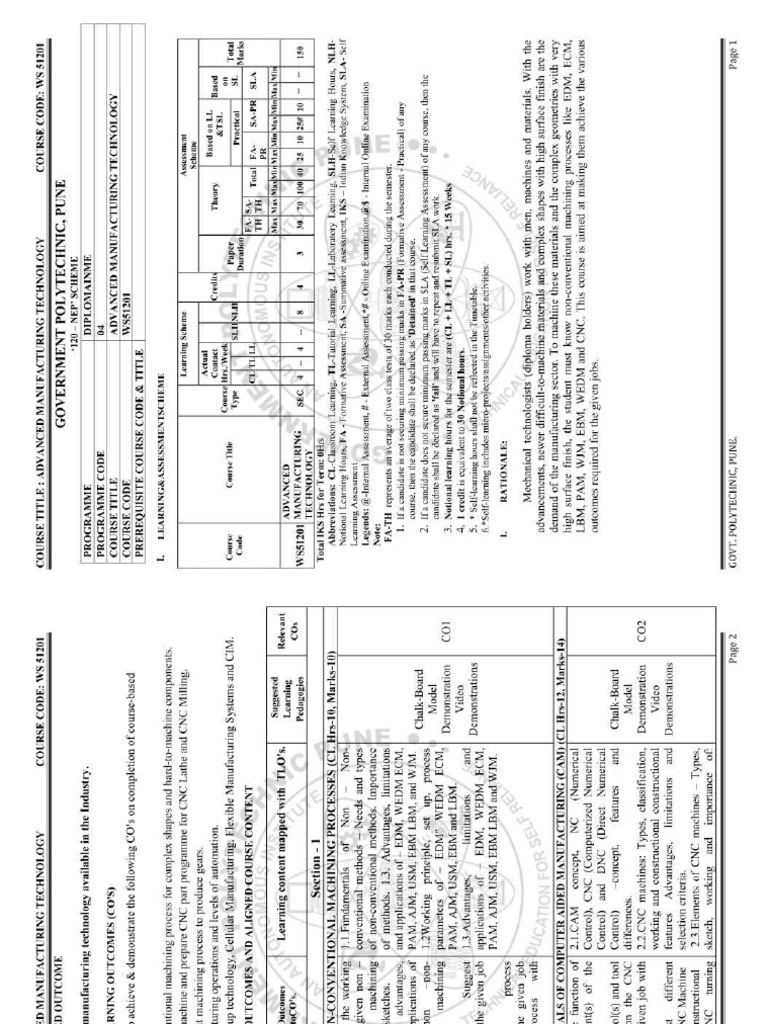 ME 4 Semester Curriculum 1 11zon | PDF