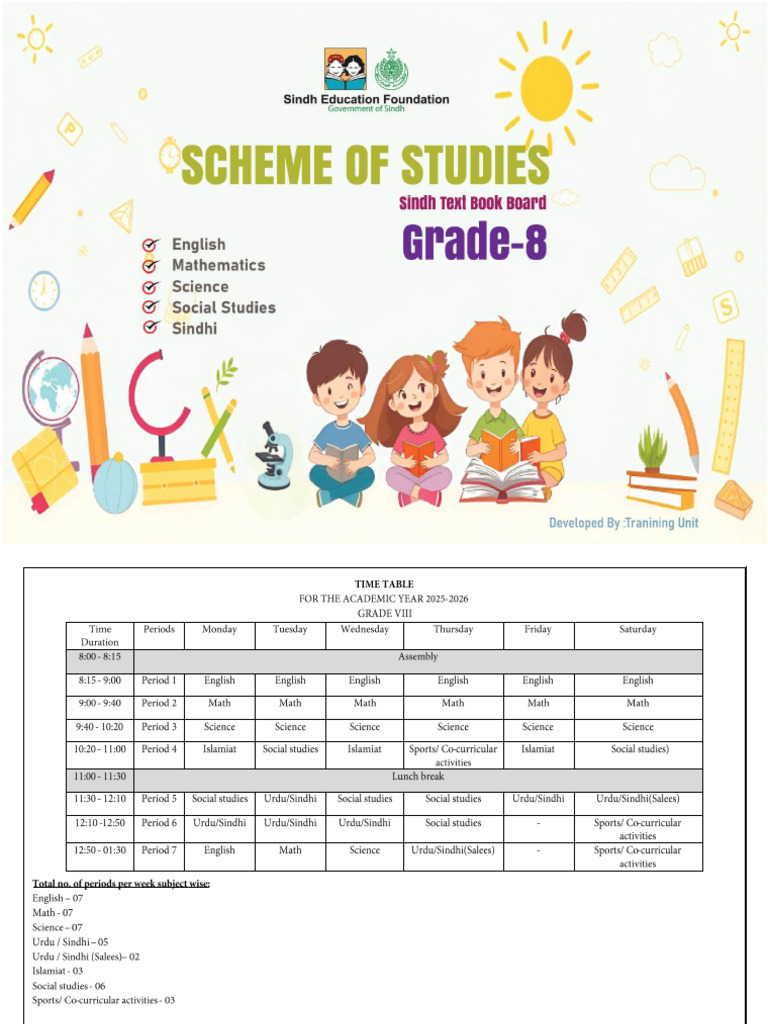 Sos G-8 | PDF | Reading Comprehension | Learning
