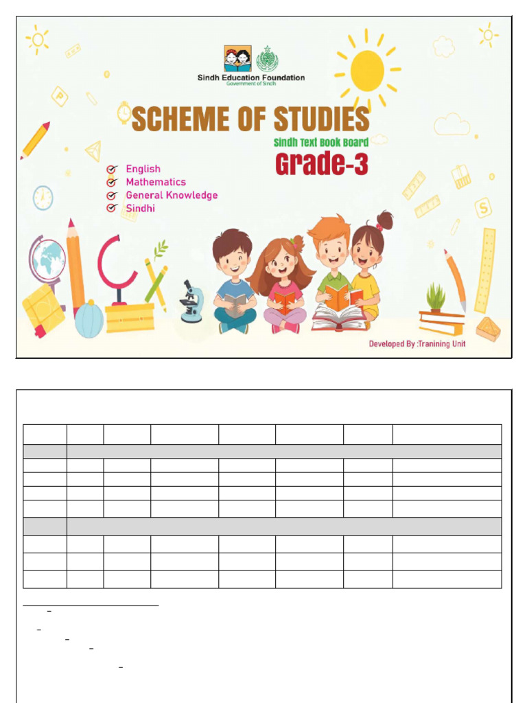 Sos G-3-2 | PDF | Grammatical Gender | Reading Comprehension