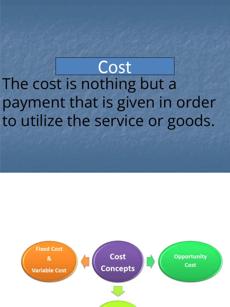 Unit 3-Theory - of - Cost (Part 2) | PDF | Marginal Cost | Average Cost