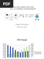 Budget Workshop May 18, 2011 y