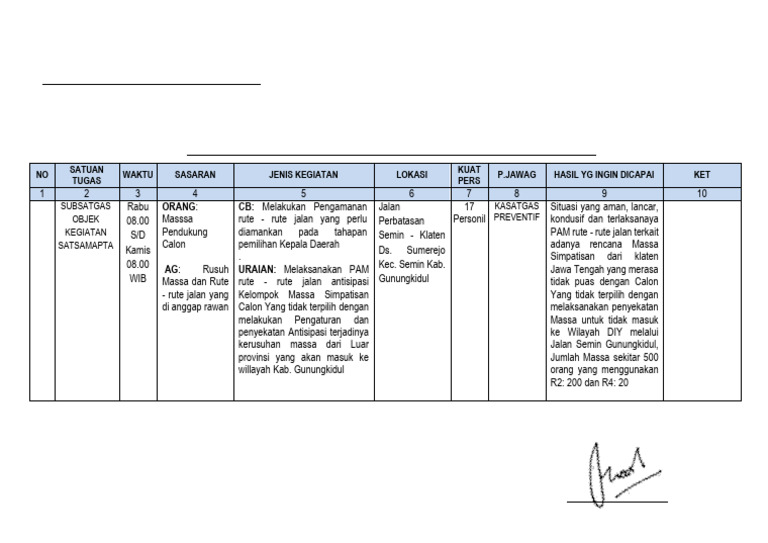 Rengiat Preventif 18 November 2024 | PDF