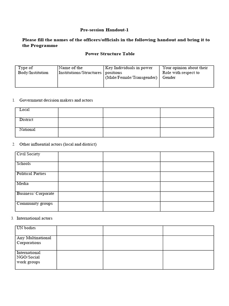 Pre-Session Handout For Participants | PDF