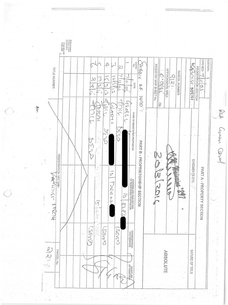 RLA Green Card (Register) | PDF