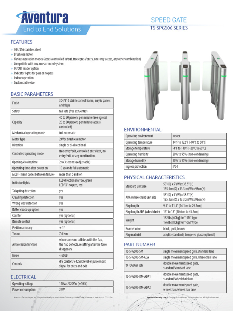 TS-SPGS06 Datasheet R08 | PDF