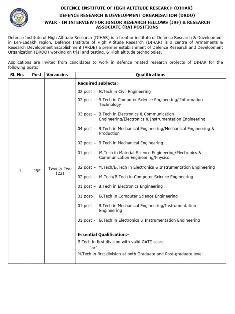Advt Dihar 10022026 | PDF | Engineering