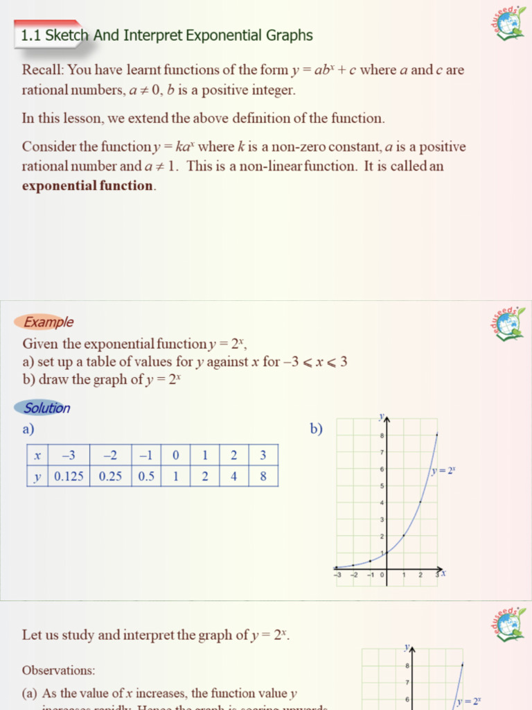 Math 1004 - 1.1. Sketch and Interpret Exponential Graphs | PDF