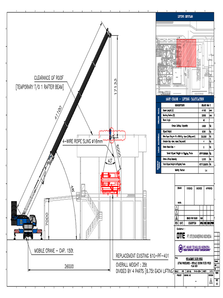 Lifting Procedures-Side View | PDF