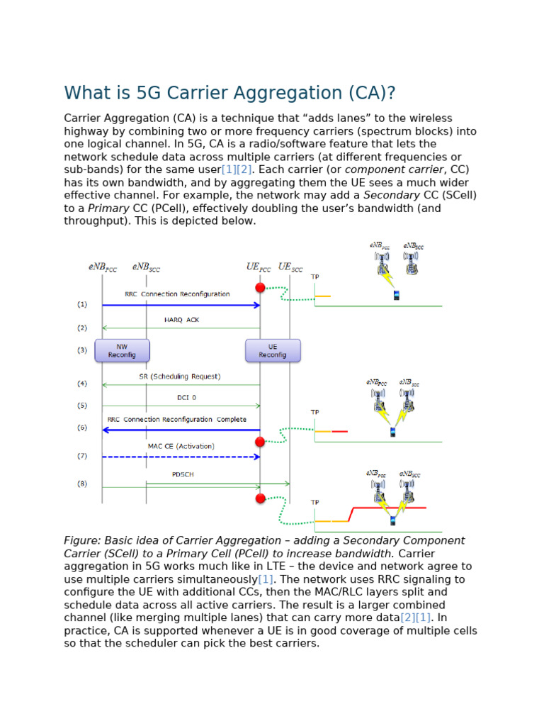 What Is 5G Carrier Aggregation (CA) | PDF | Lte (Telecommunication ...