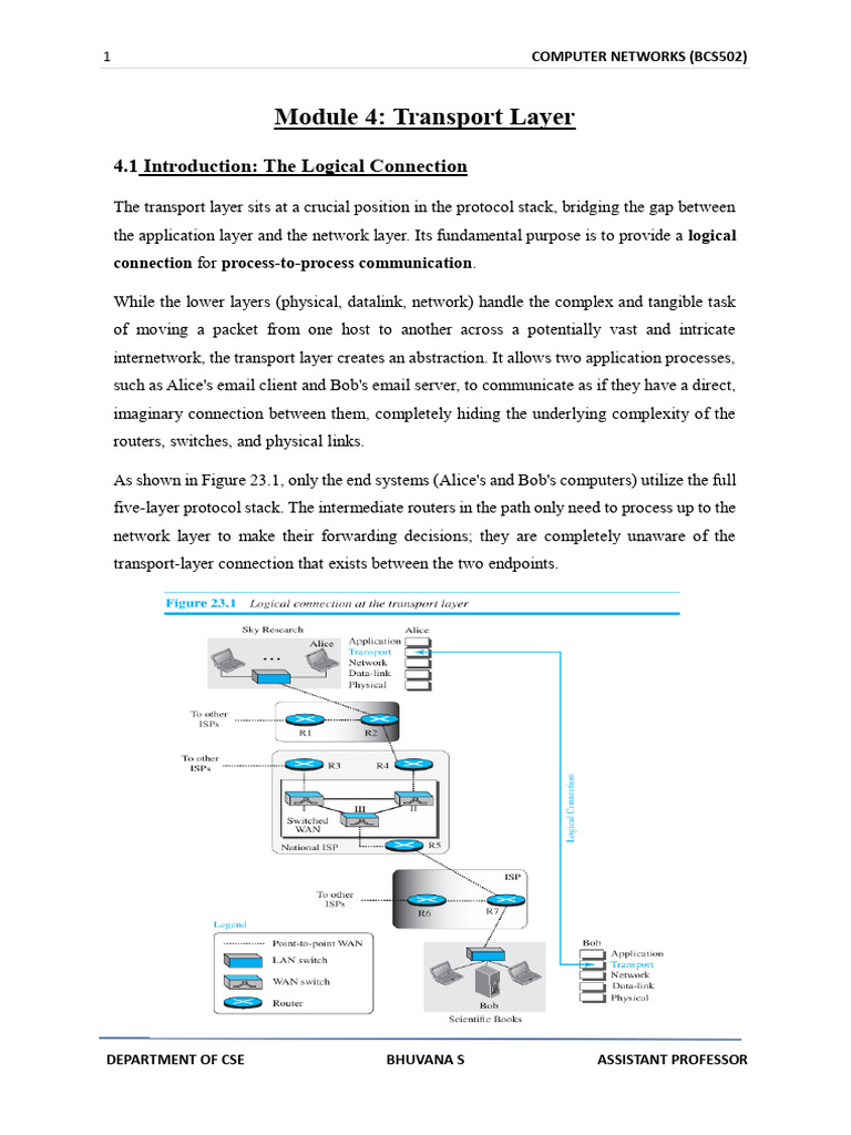 Computer Networks Module - 4 | PDF | Transmission Control Protocol ...