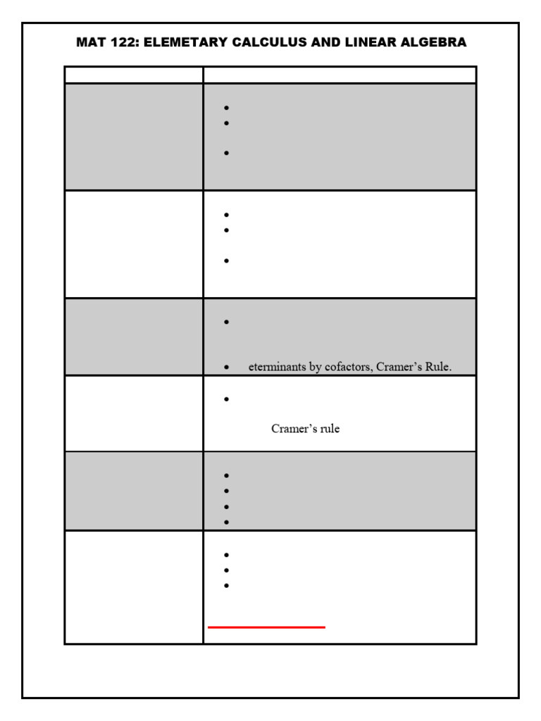Mat 122 | PDF | Matrix (Mathematics) | Integral