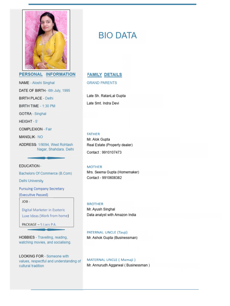 Aloshi Bio Data | PDF