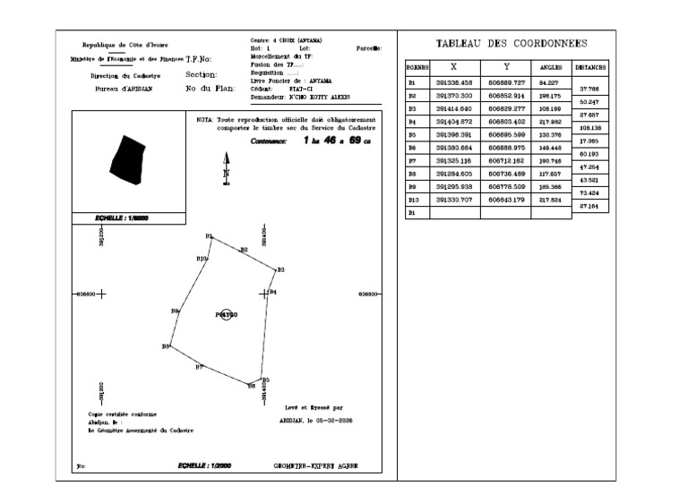 PDF Calque-Model | PDF