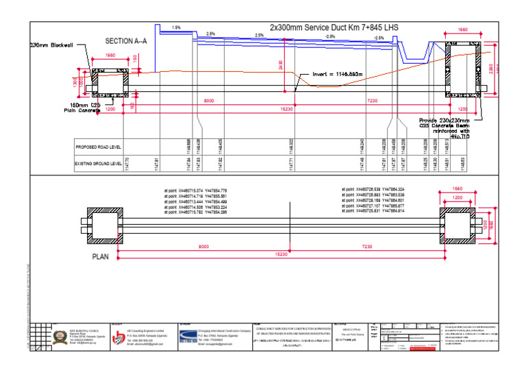 Road Design | PDF