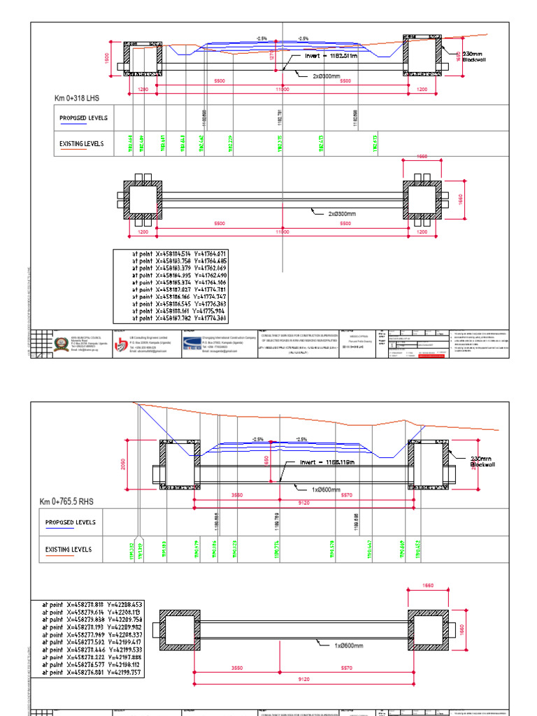 Road Design | PDF