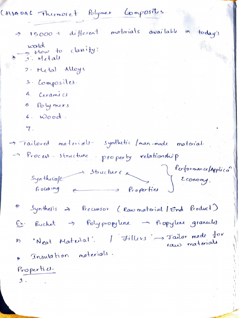 Polymer Notes Till 21 Jan | PDF