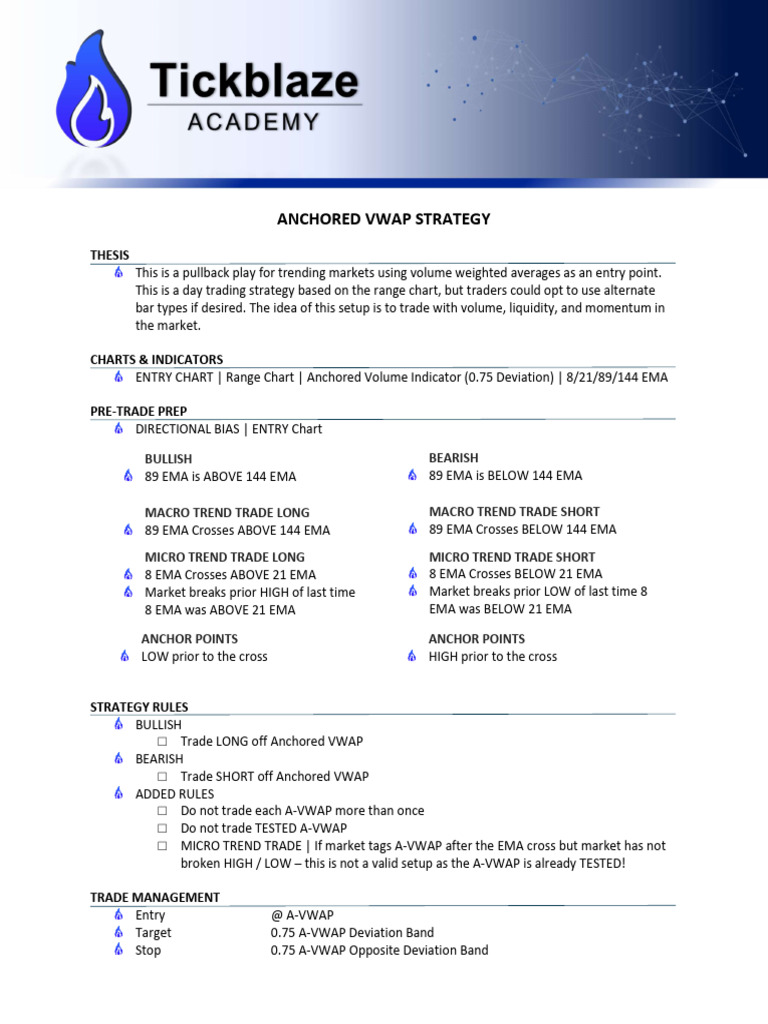 TBA CE Anchored VWAP Trade Cheat Sheet | PDF | Financial Risk | Risk