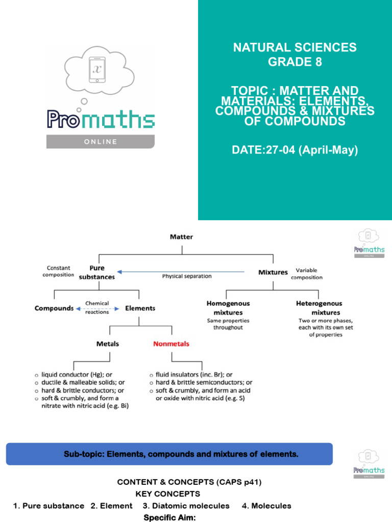 Grade 8 Ns Lesson Discussion | PDF | Chemical Compounds | Chemical ...