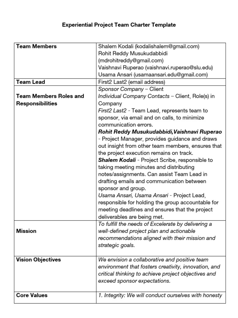 Student Team Charter Sample | PDF | Business