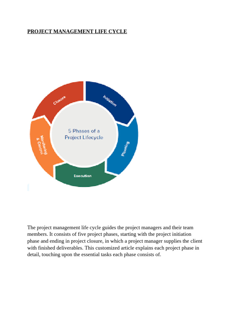 Project Management Life Cycle 2025-1 | PDF | Project Management | Life ...