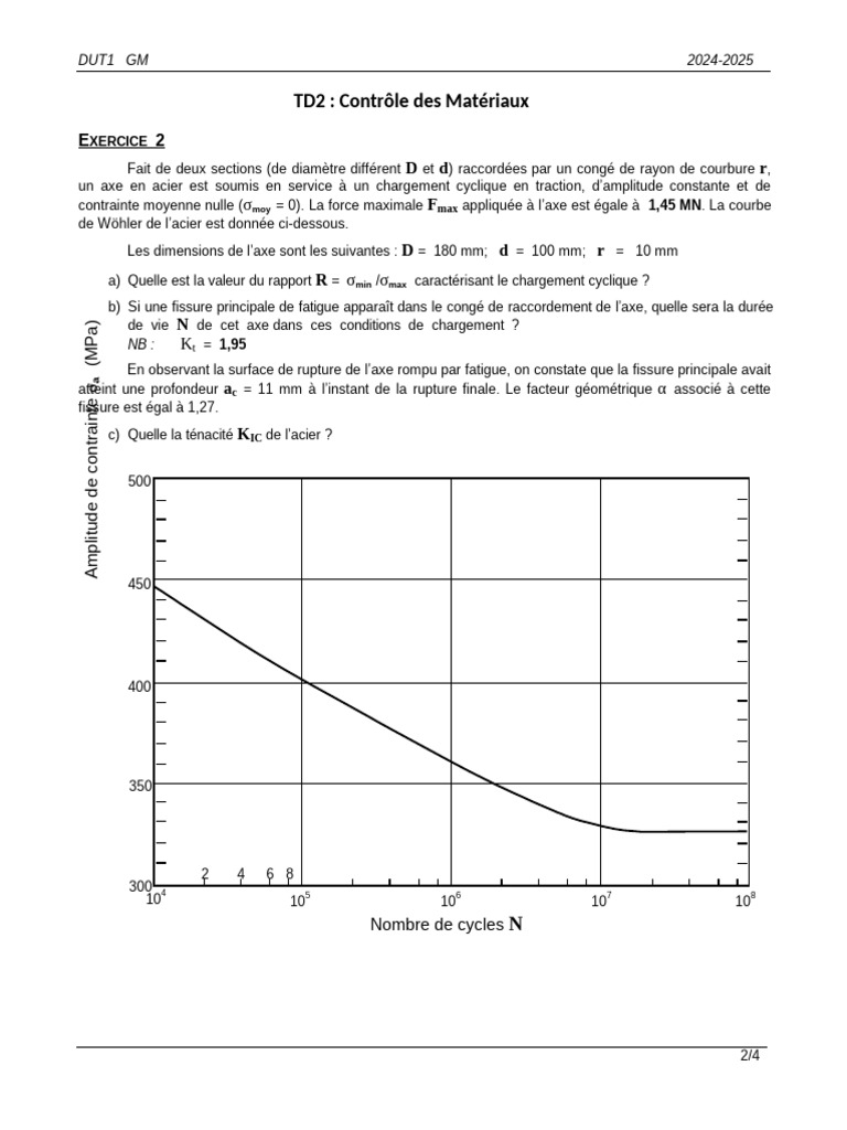 TD 2 | PDF