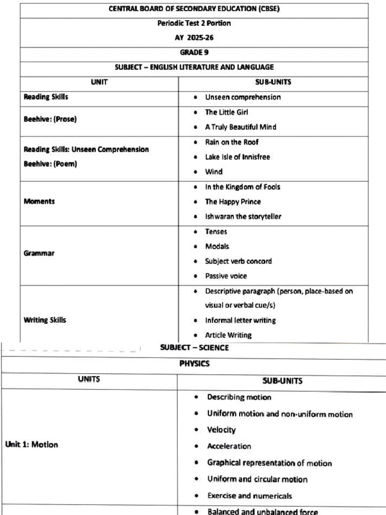 PT 2 TT and Portion | PDF