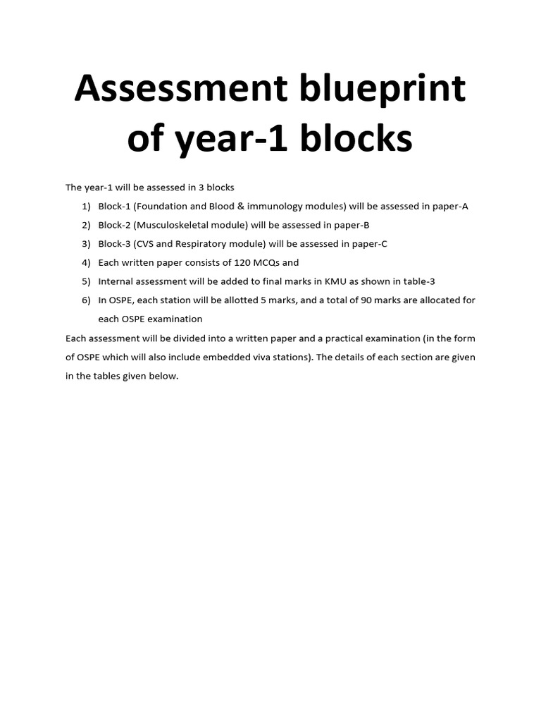 Final Assessment Bluprint For Year 1 KMU 1 | PDF | Pathology | Medical ...