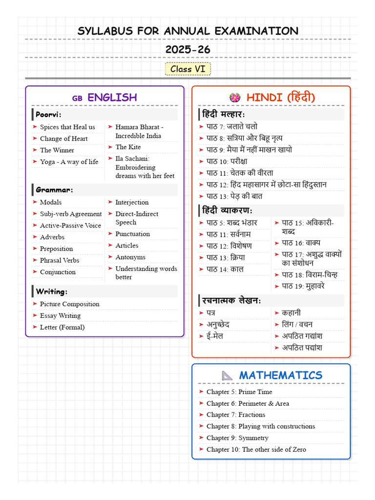 Class 6 TH | PDF | Syntax | Grammar