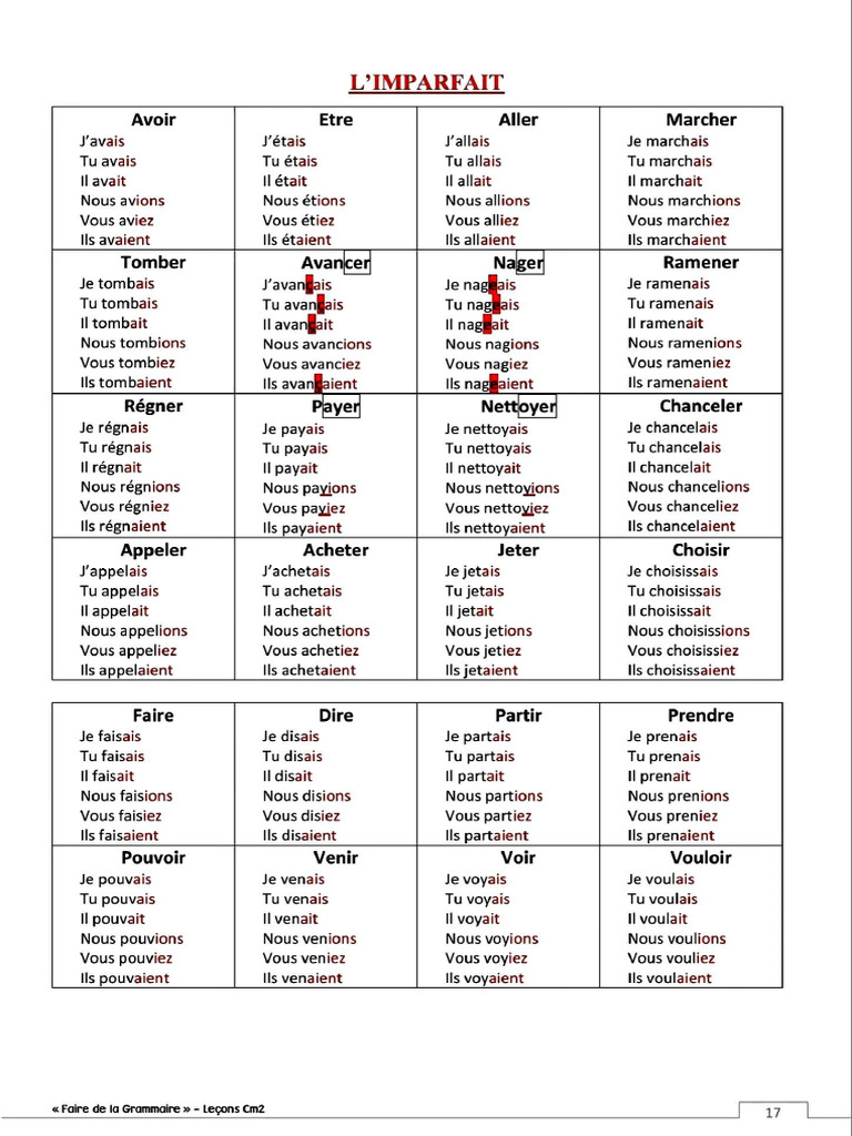 Grammaire Et Vocabulaire | PDF