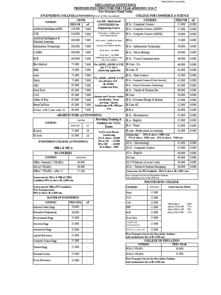 TN Fees Structure 2026-27 16.02.2026 | PDF | Vocational Education ...