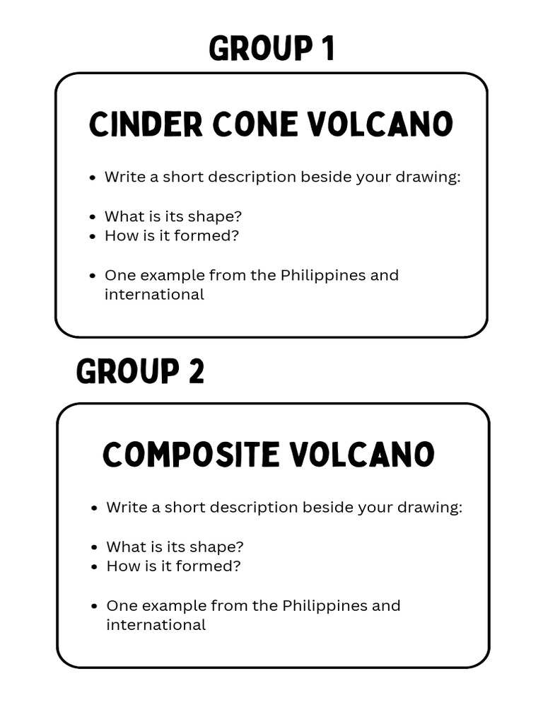 Cinder Cone Volcano Group 1 | PDF