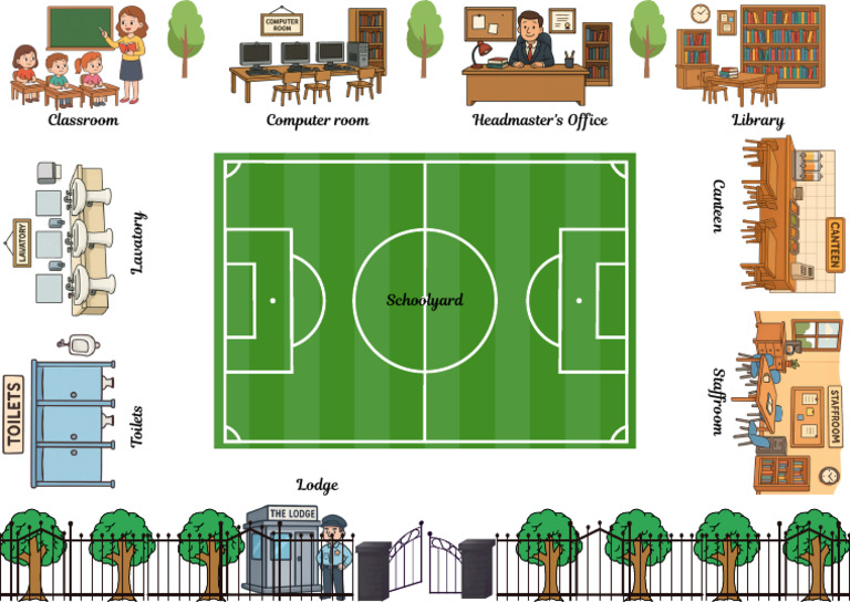 School Map 1 | PDF