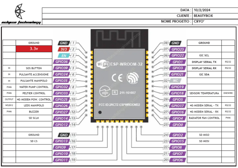 Pinout Microcontrollore Esp32 | PDF